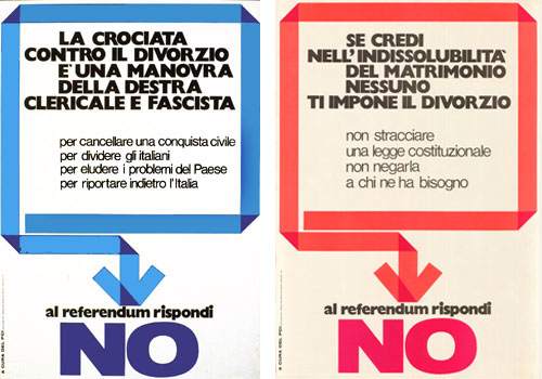 Manifesti per il No all'abrogazione della legge sul divorzio.